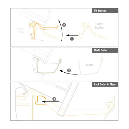 Ultraframe MGBZ001 Conservatory Gutter Bracket (5 Pack) Ultraframe MGBZ001 Conservatory Gutter Bracket (5 Pack)