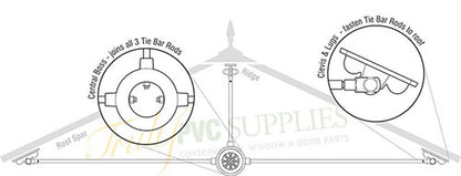 3-Way Roof Tie-Bar Boss and Cover Plate 3-Way Roof Tie-Bar Boss and Cover Plate