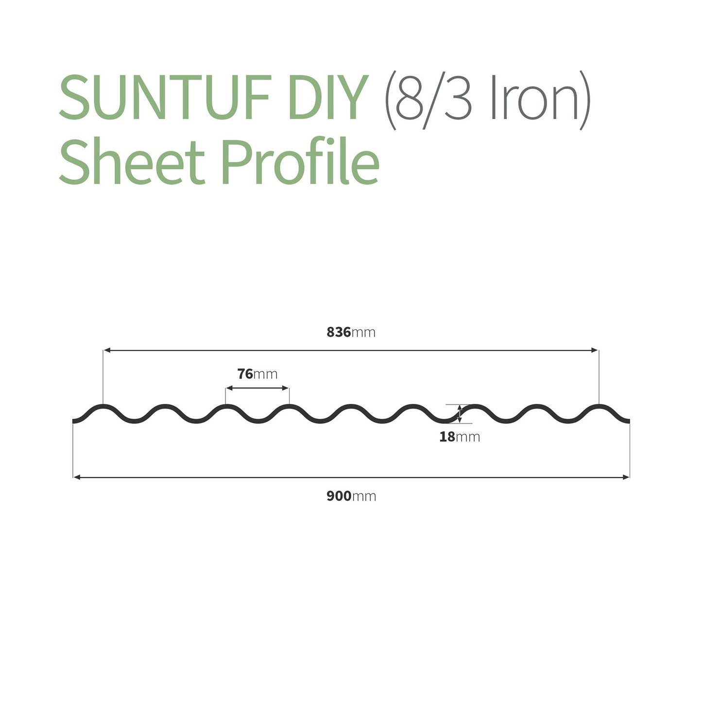 SUNTUF DIY Clear Corrugated Sheets