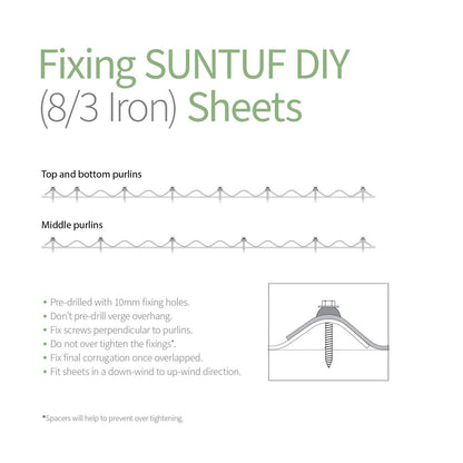 SUNTUF DIY Corrugated Sheet Fixings