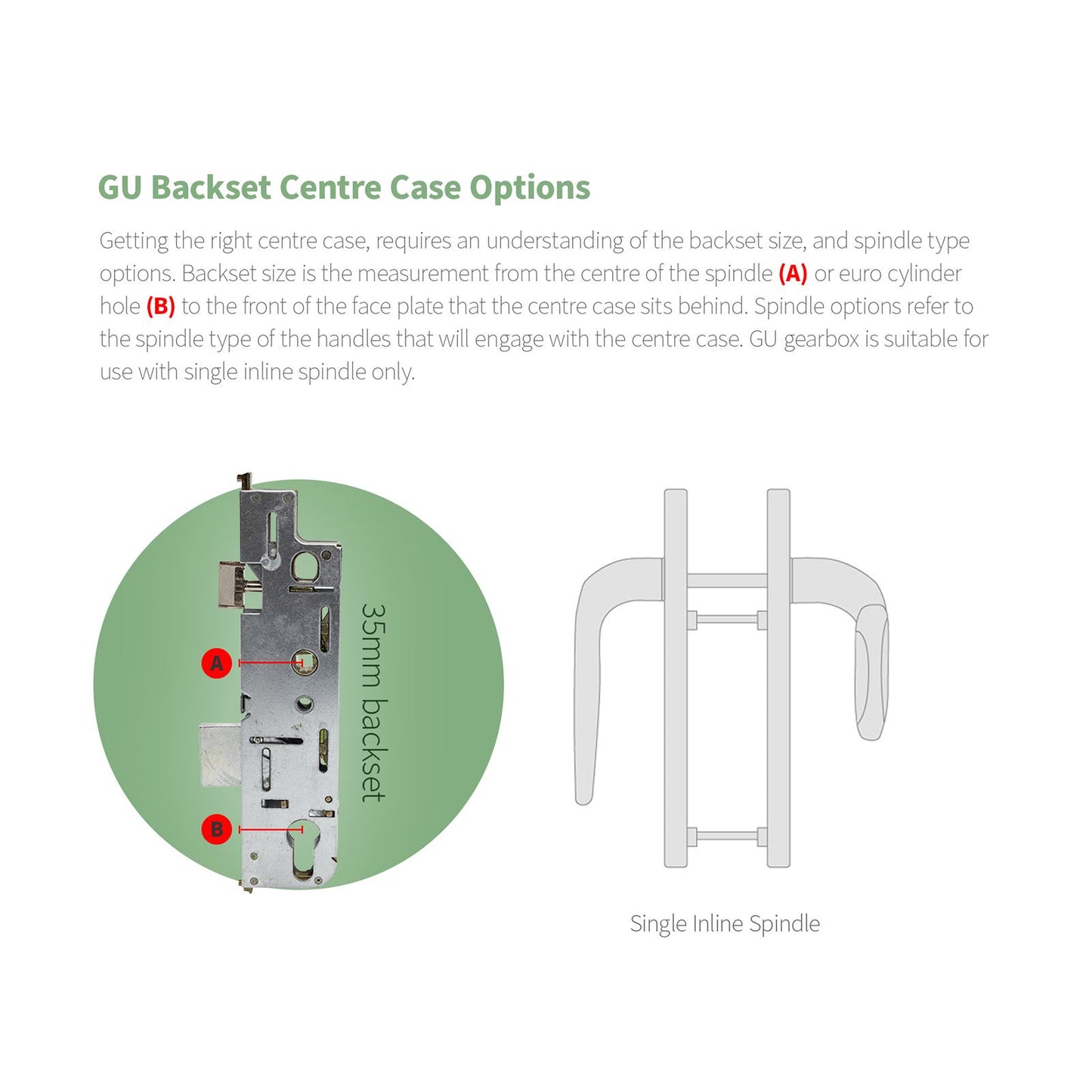 GU Ferco Replacement Gearbox - 35mm