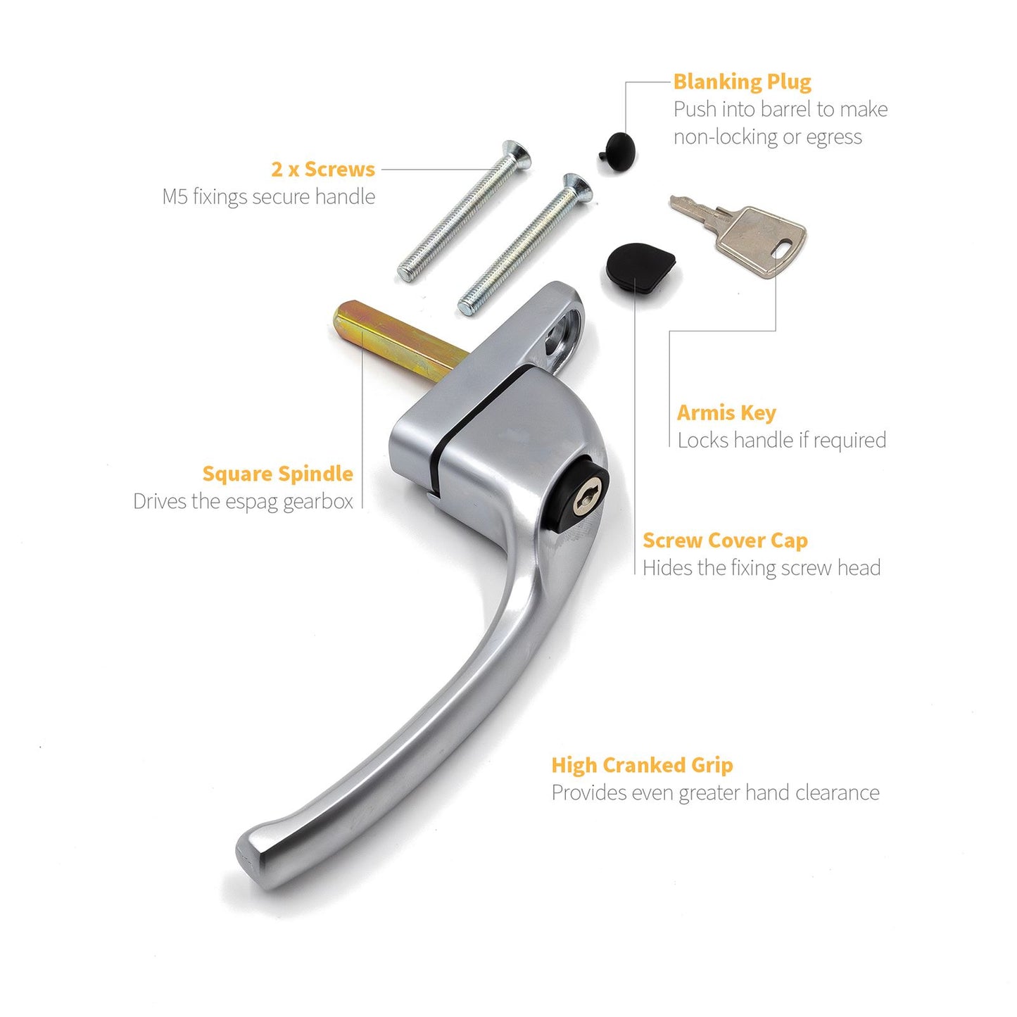 Armis Cranked Espag Window Handle