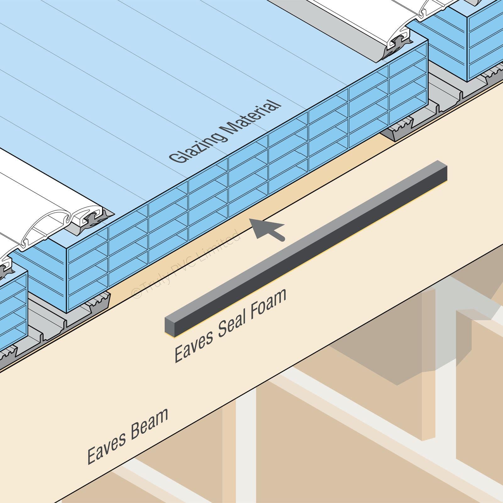 Eaves Seal Foam (10m) Eaves Seal Foam (10m)