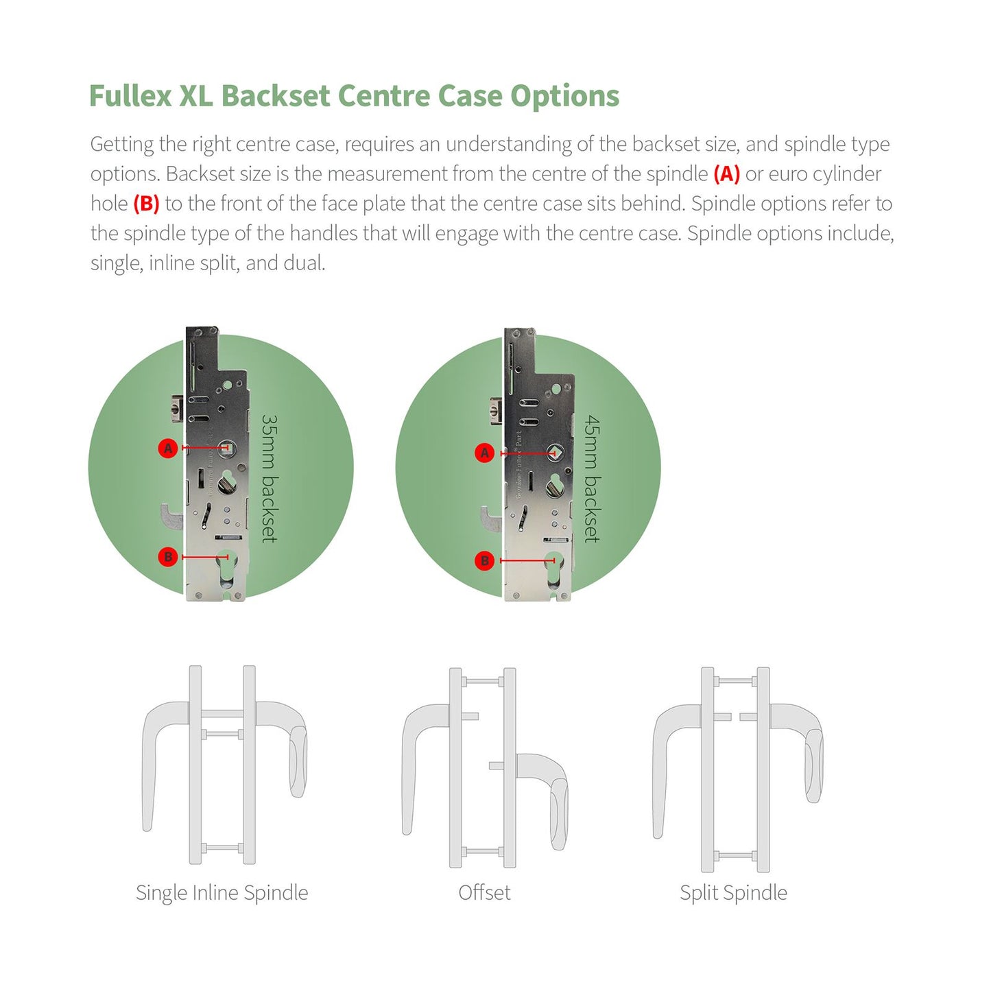 Fullex XL 35mm / Single Centre Case Gearbox