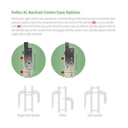 Fullex XL 35mm / Single Centre Case Gearbox