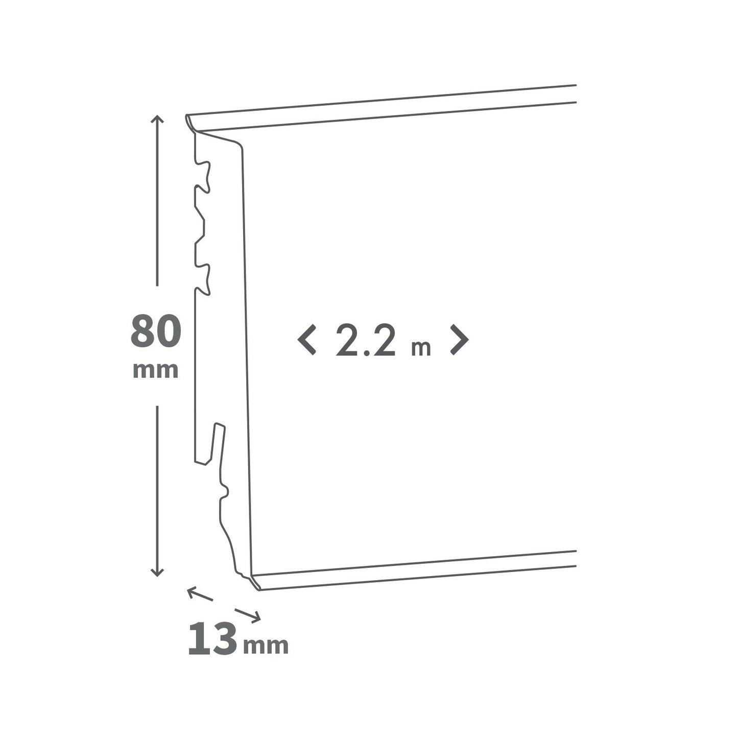 MasterLine Skirting Sample Pack