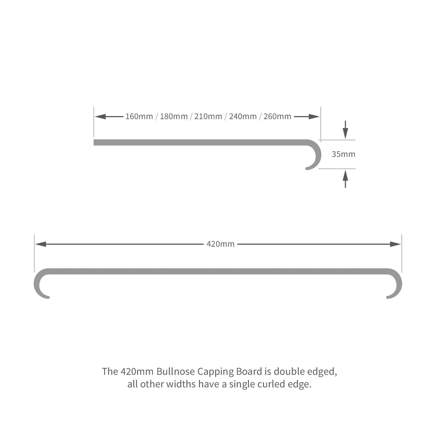 Bullnose Window Board Cill Capping Cover (5m)