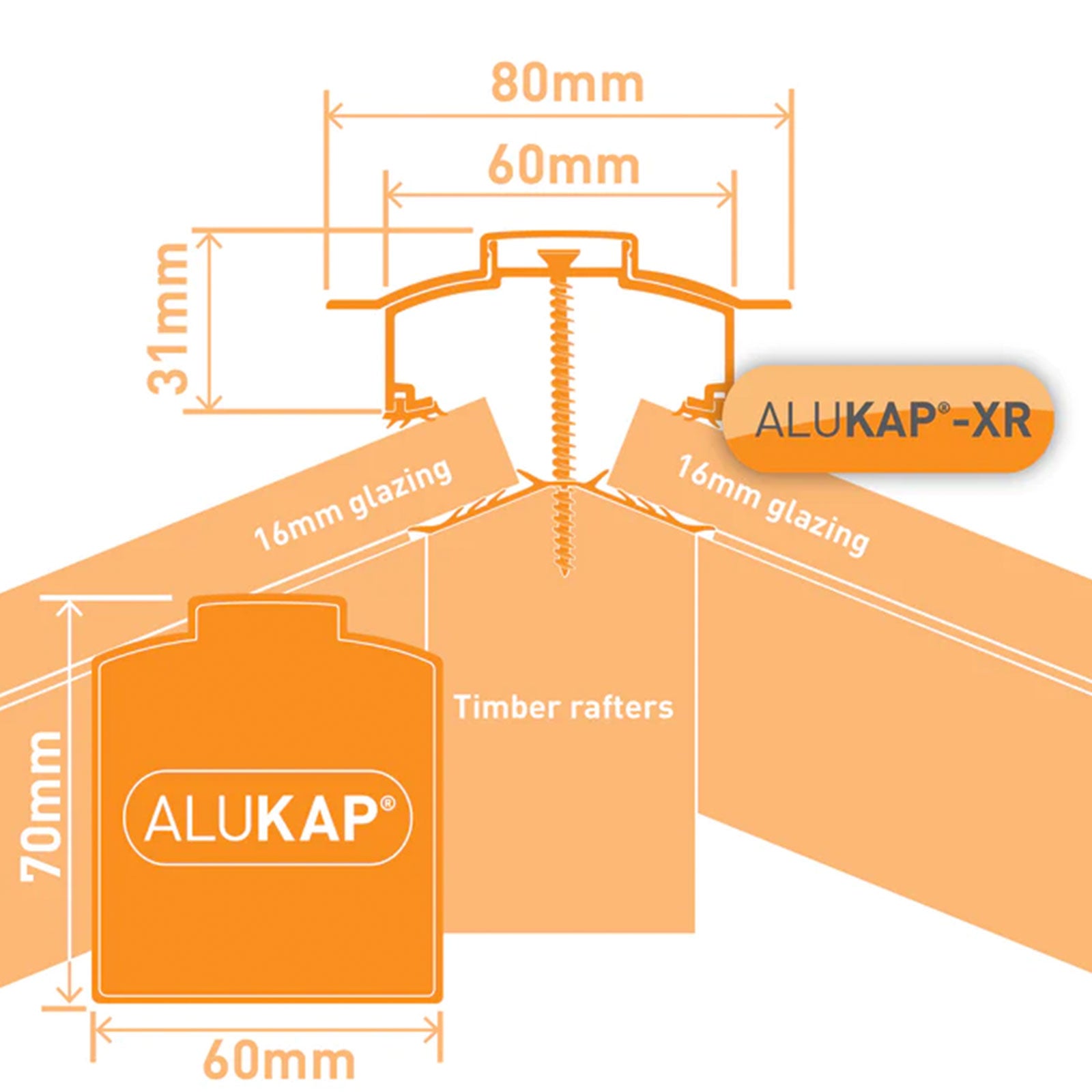 White End Cap for ALUKAP-XR Screw-Down Glazing Bar - White