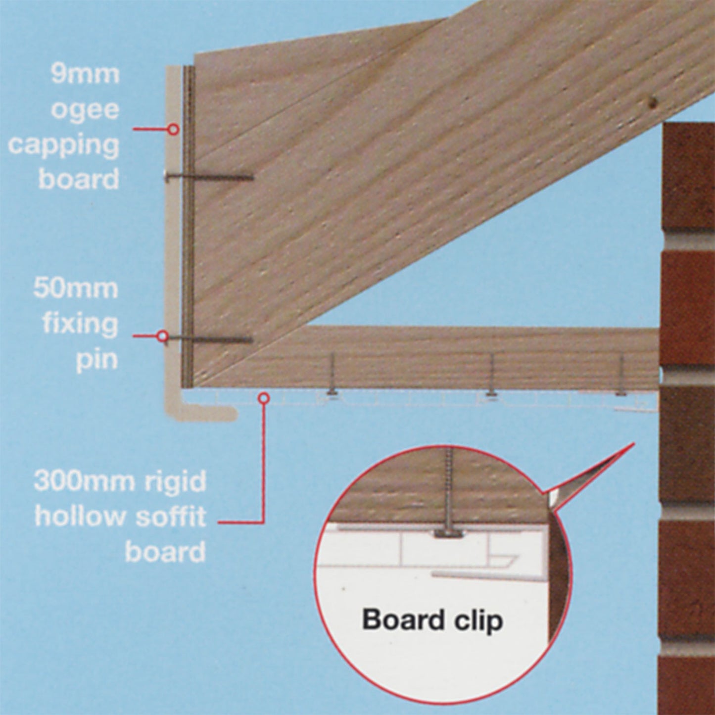 Rosewood Board Clip for 9mm uPVC Plastic Soffit Board – White