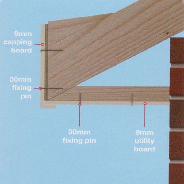 UPVC Capping Board 9mm