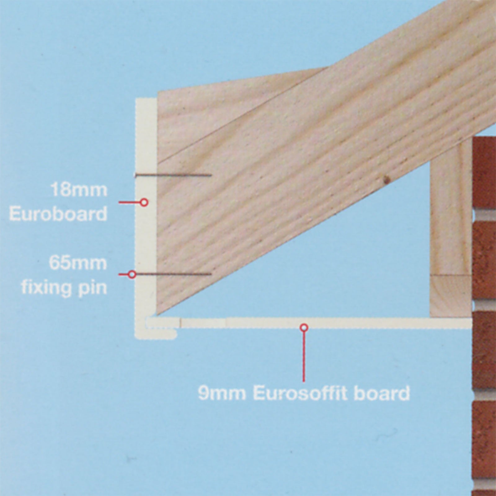 200mm White uPVC Soffit Utility Board - 100mm, White