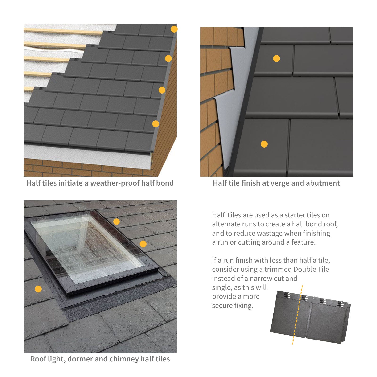 Slate Grey Envirotile Synthetic Slate Half Tile Plastic Roofing