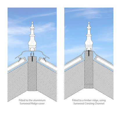 Sunwood Ridge Cresting Strong Powder-Coated Sunwood Ridge Cresting Strong Powder-Coated