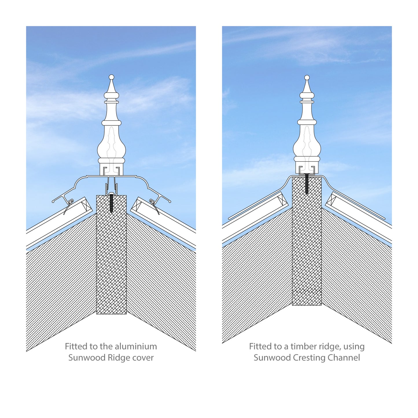 Sunwood Cresting & Finial Powder-Coated Sunwood Cresting & Finial Powder-Coated