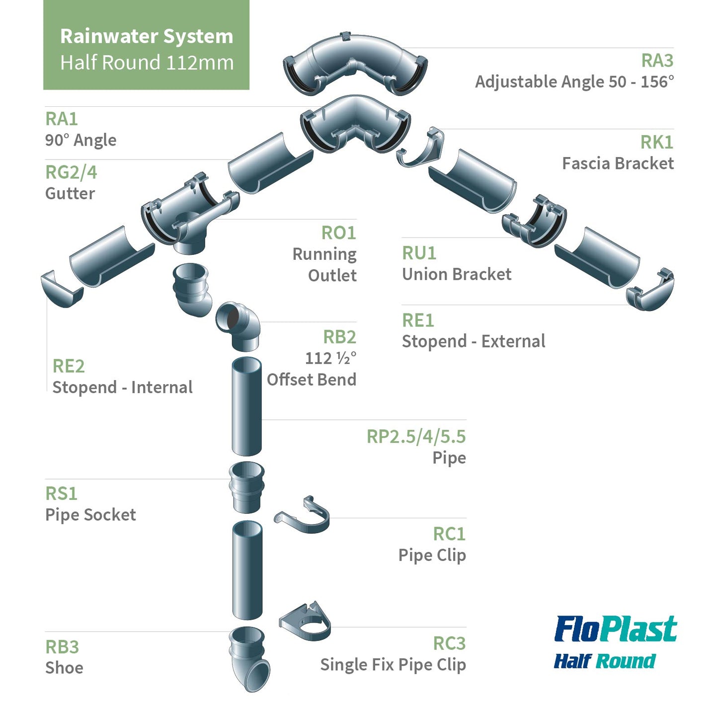 Square (65mm) White Rainwater Gutter Downpipe from FloPlast