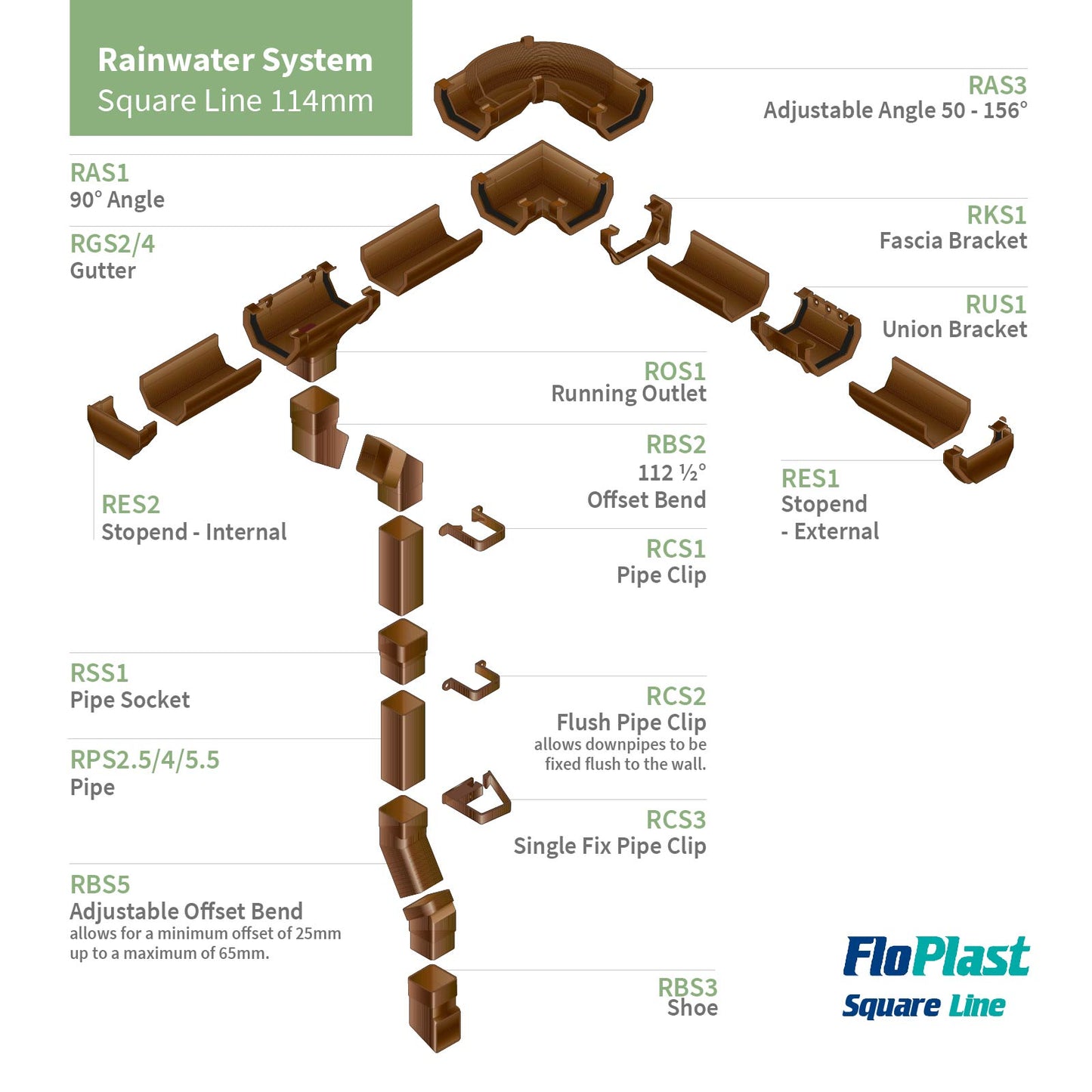 Square (65mm) Black Rainwater Gutter Downpipe from FloPlast