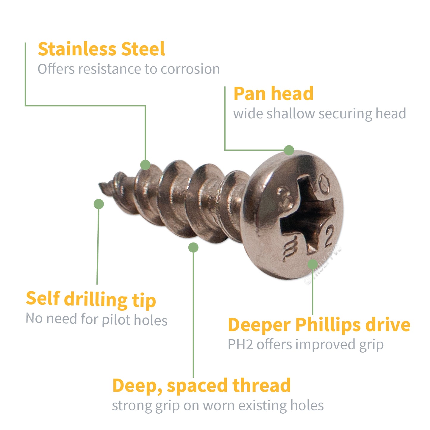 4.8mm x 16mm Window Repair Screws (25 Pack) 4.8mm x 16mm Window Repair Screws (25 Pack)