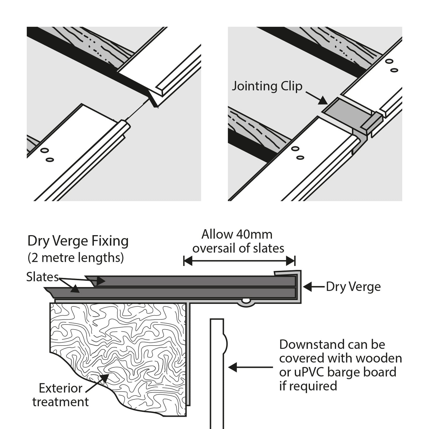 Tapco Slate Continuous Dry Verge Jointing Clip Tapco Slate Continuous Dry Verge Jointing Clip