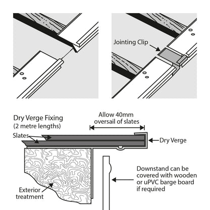 Tapco Slate Continuous Dry Verge Jointing Clip Tapco Slate Continuous Dry Verge Jointing Clip