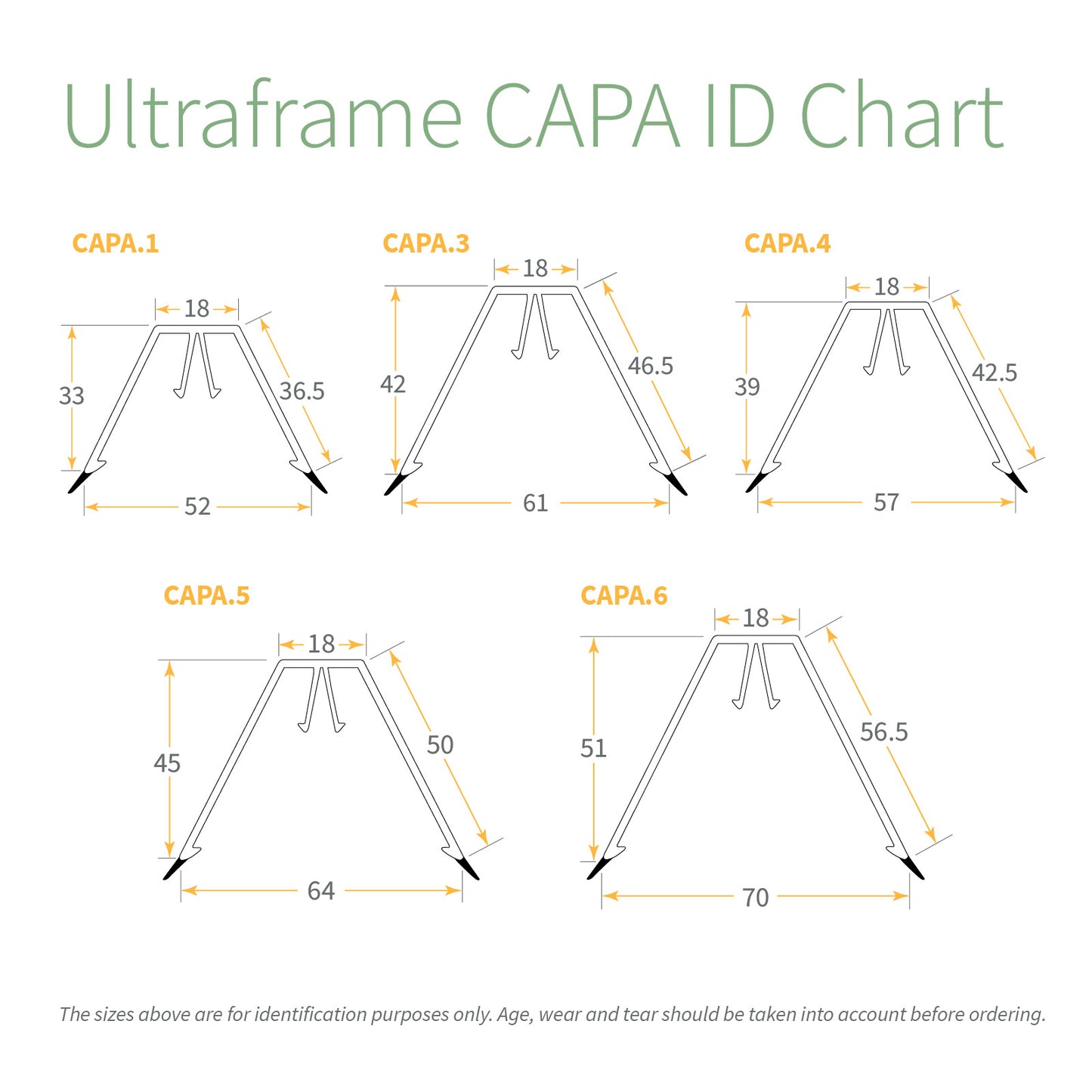 CAPA3 2.9m Ultraframe CAPA Transom Top Cap uPVC Conservatory Roof Spar Replacement Capping