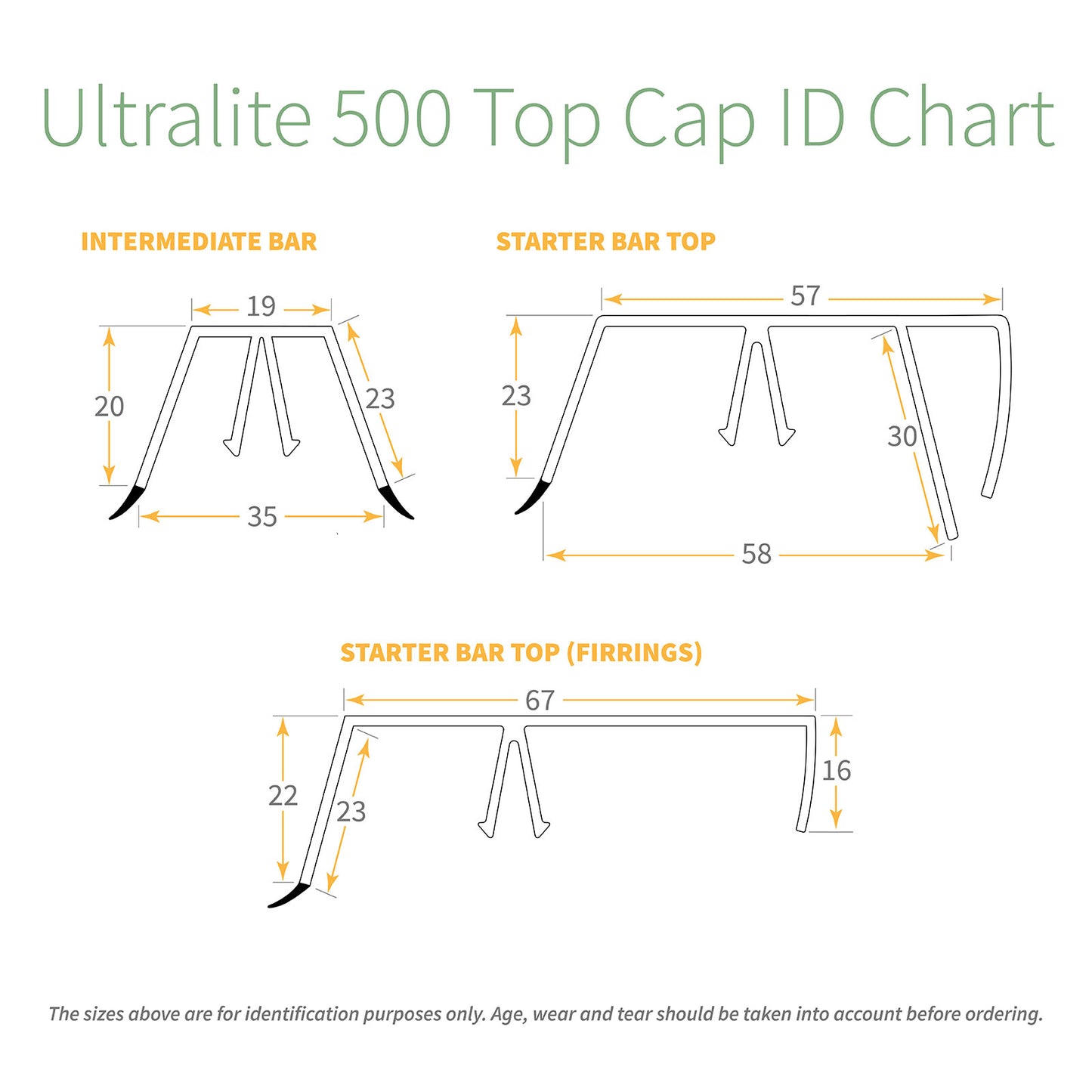 Intermediate Bar 3.5m (11ft 6in) Ultraframe Ultralite 500 Glazing Bar Top Cap Lean-to Roof Bar Cappings