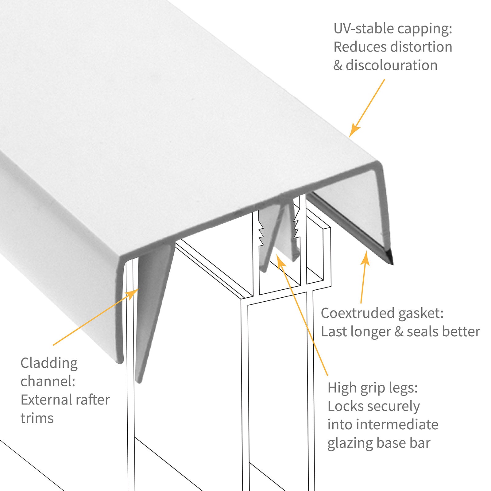 Starter Bar 3m (9ft 10in) Ultraframe Ultralite 500 Glazing Bar Top Cap Lean-to Roof Bar Cappings