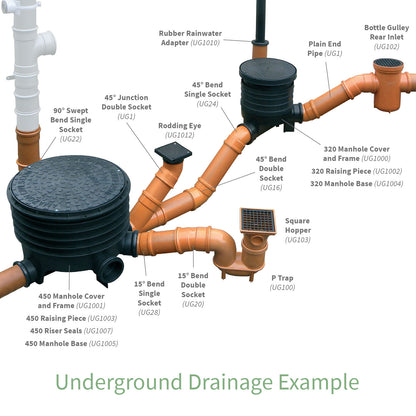 90° Long Radius Bend for 110mm Plastic PVC-u Underground Drainage System Fittings 90° Long Radius Bend for 110mm Plastic PVC-u Underground Drainage System Fittings