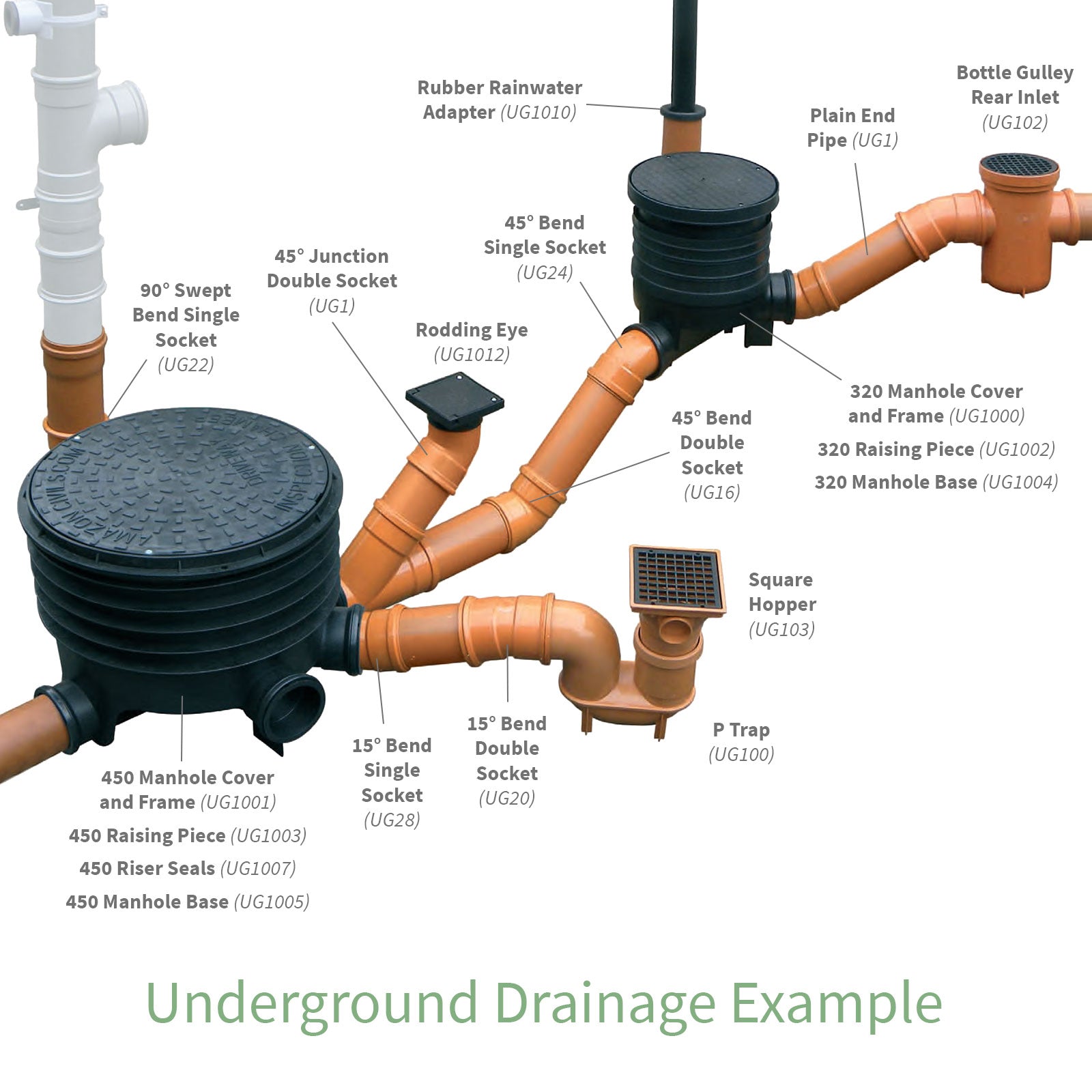 45° Long Radius Bend for 110mm Plastic PVC-u Underground Drainage System Fittings 45° Long Radius Bend for 110mm Plastic PVC-u Underground Drainage System Fittings