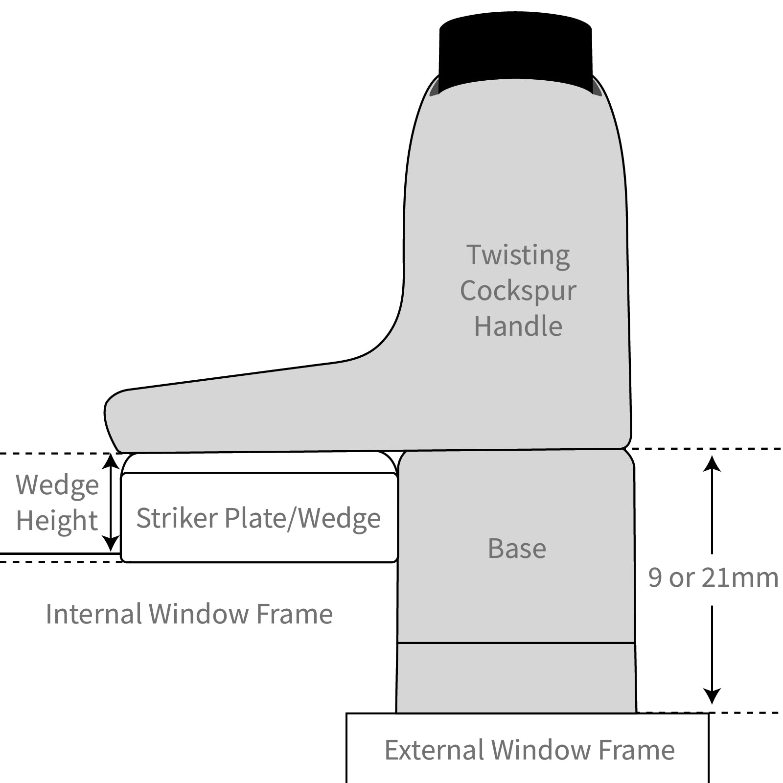 Black (5mm) TruMAX Cockspur Wedge Window Handle Striker Plates