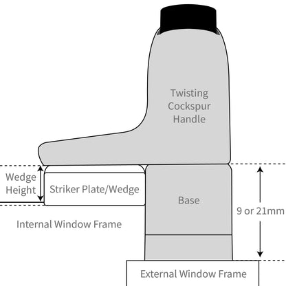 Black (5mm) TruMAX Cockspur Wedge Window Handle Striker Plates