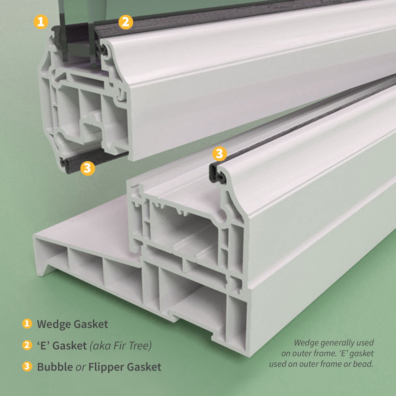 1822E/1 15m ExtrudaSeal Wedge & 'E' Gasket Window and Door Seal