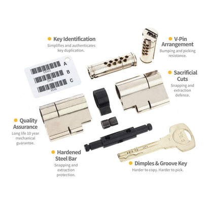 Polished Brass 40/40 (80mm) 1 Extra (7 total) Pair of Yale Superior Keyed-Alike Euro Cylinder Door Lock - 40/40 (80mm), Nickel