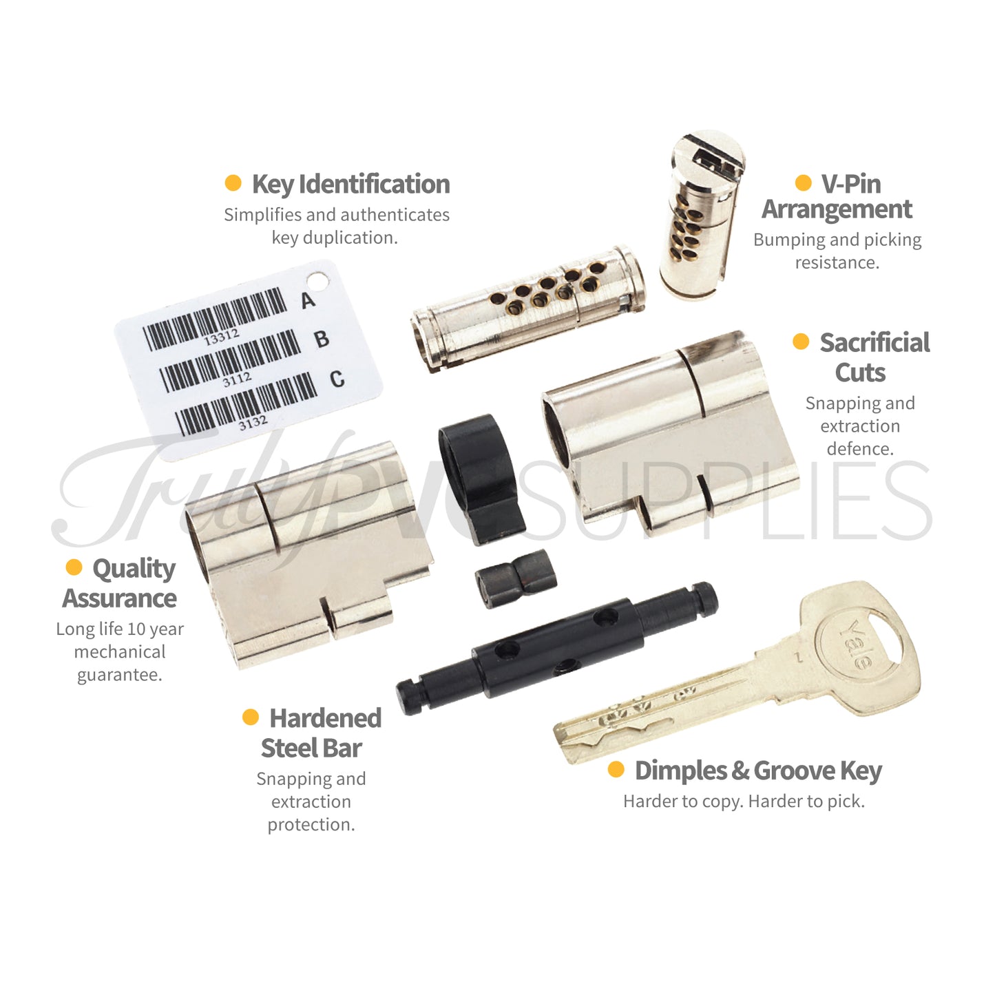 35/35 (70mm) None (3 total) Polished Brass Yale Superior Thumbturn Euro Cylinder Door Lock