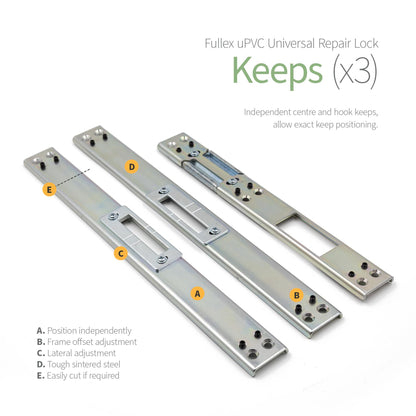 Fullex uPVC Universal Repair Lock