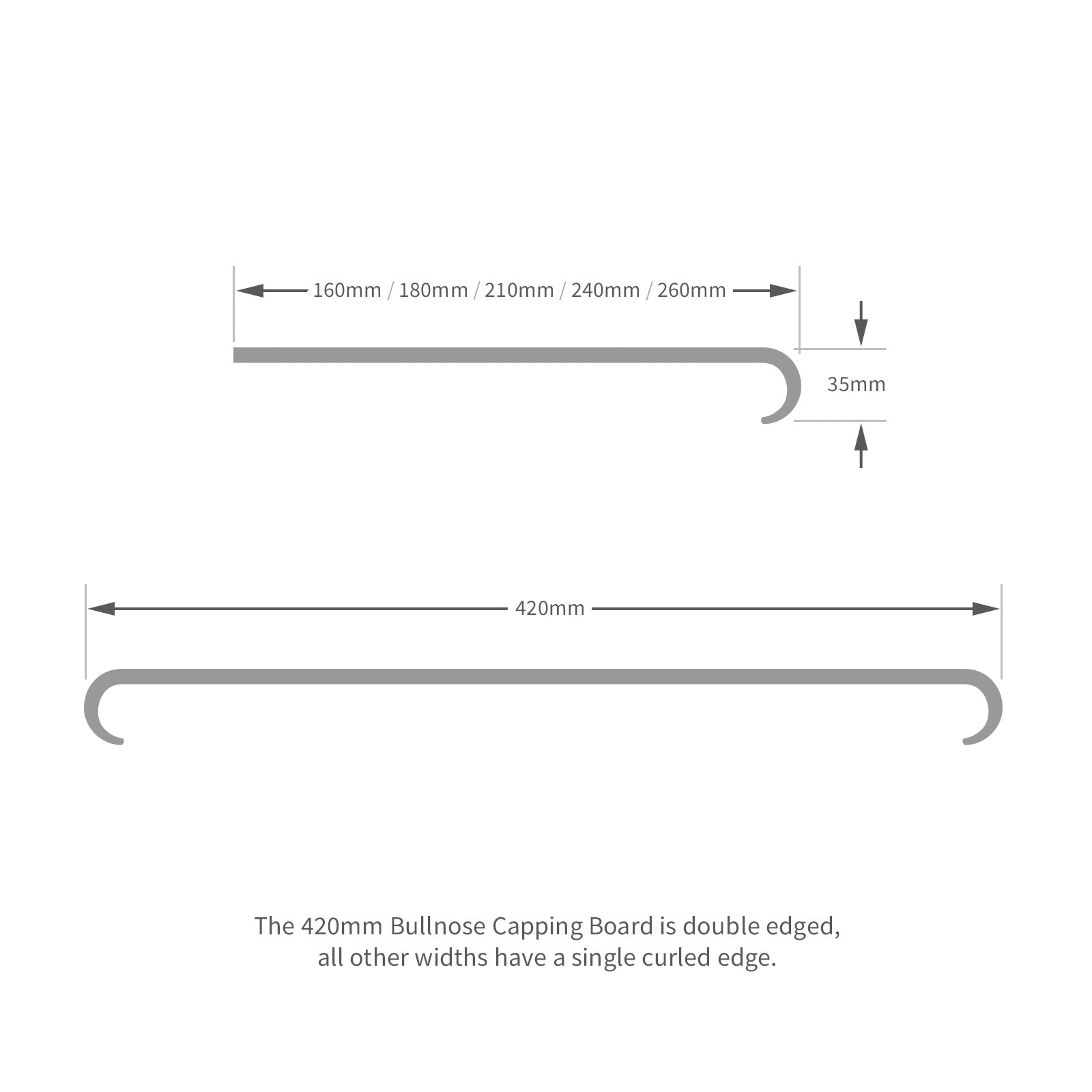 180mm Bullnose Window Board Cill Capping uPVC Plastic Cover (1m)