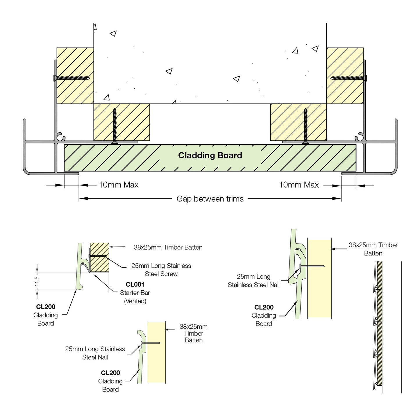 Example of how Coastline Cladding Boards are fixed to starter bar and window reveals 5m Long Coastline Composite Shiplap Cladding Boards - Anthracite Grey