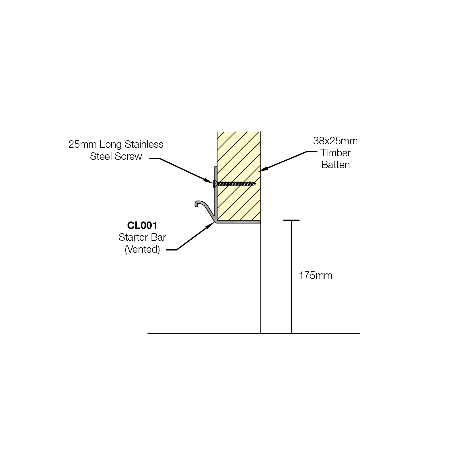 5m Aluminium Starter Bar for Coastline Composite Shiplap Cladding 5m Aluminium Starter Bar for Coastline Composite Shiplap Cladding