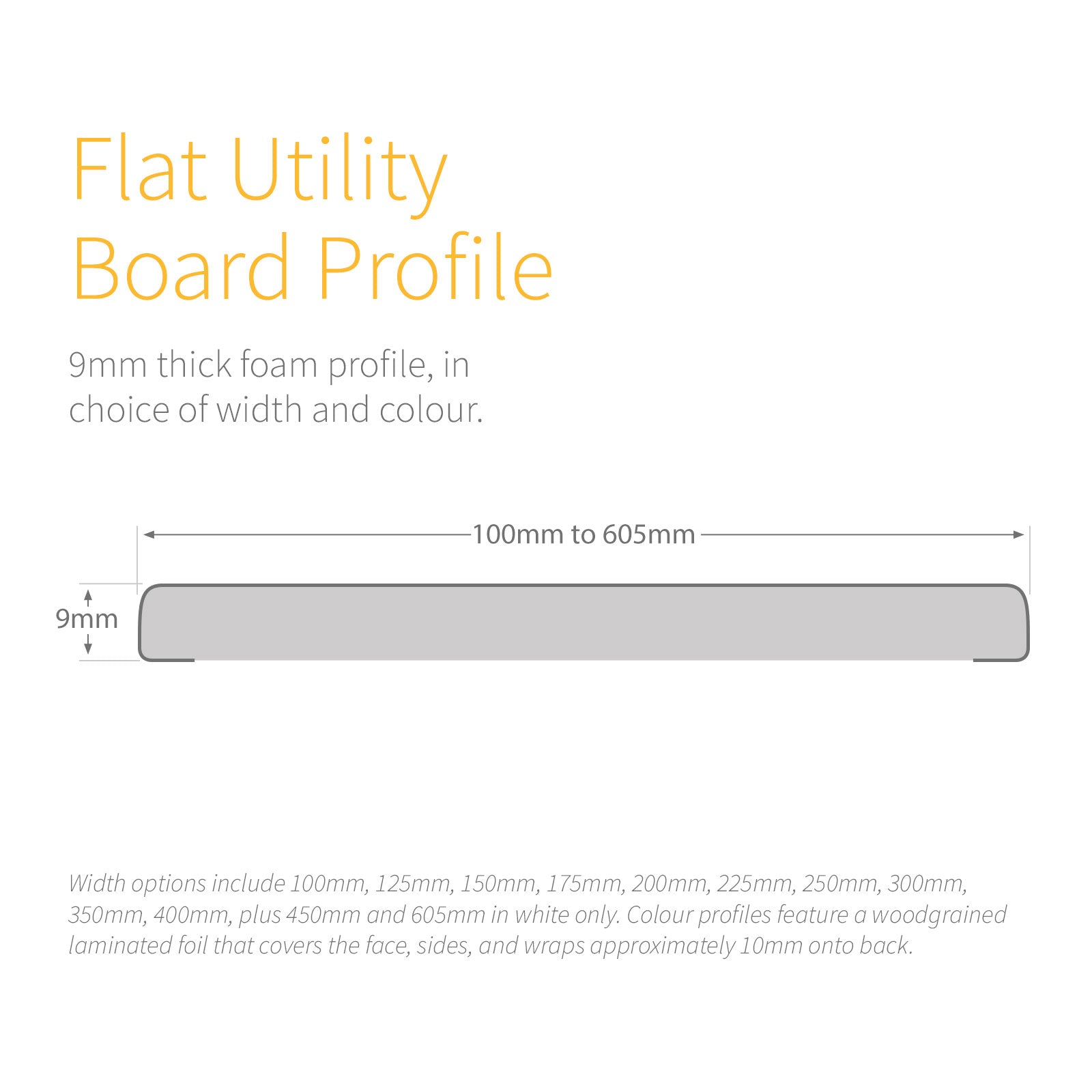 125mm White uPVC Soffit Utility Board - 100mm, White