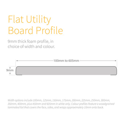 125mm White uPVC Soffit Utility Board - 100mm, White