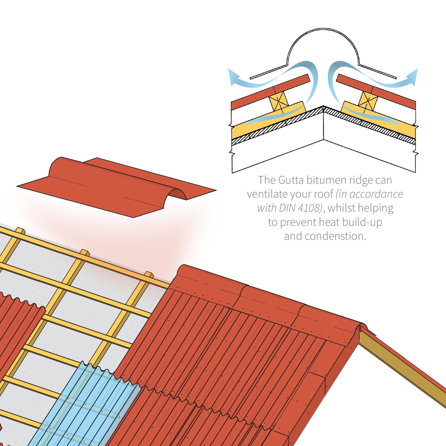 Brown Gutta Corrugated Bitumen Roof Ridge