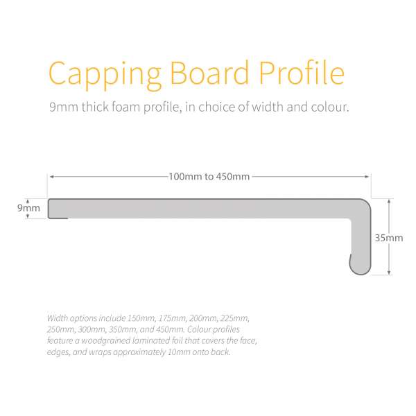 UPVC Capping Board 9mm