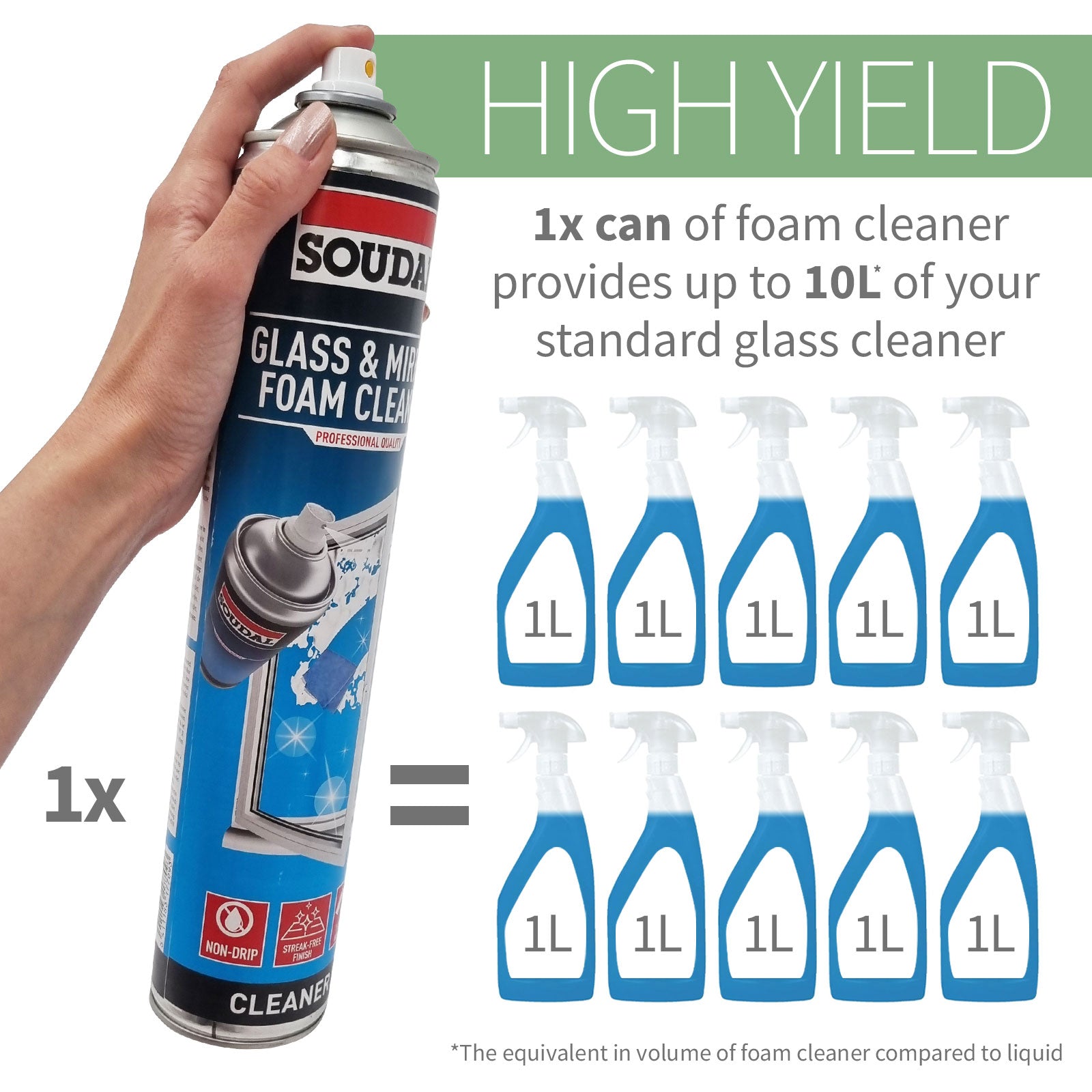 uPVC Window Glass Cleaner Aerosol Foam Spray 750ml Mirror Cleaning No Streaks uPVC Window Glass Cleaner Aerosol Foam Spray 750ml Mirror Cleaning No Streaks