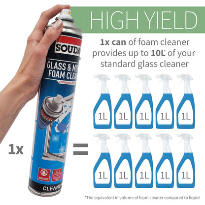 uPVC Window Glass Cleaner Aerosol Foam Spray 750ml Mirror Cleaning No Streaks uPVC Window Glass Cleaner Aerosol Foam Spray 750ml Mirror Cleaning No Streaks