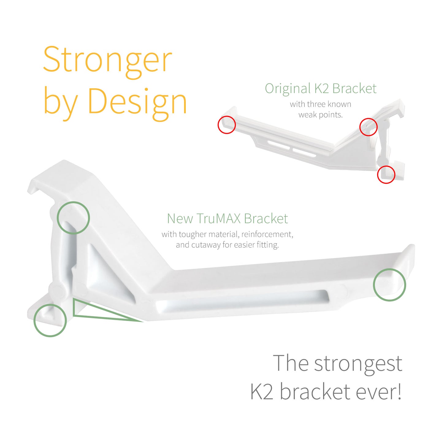 TruMAX K2 Gutter Bracket C8043 Replacement TruMAX K2 Gutter Bracket C8043 Replacement