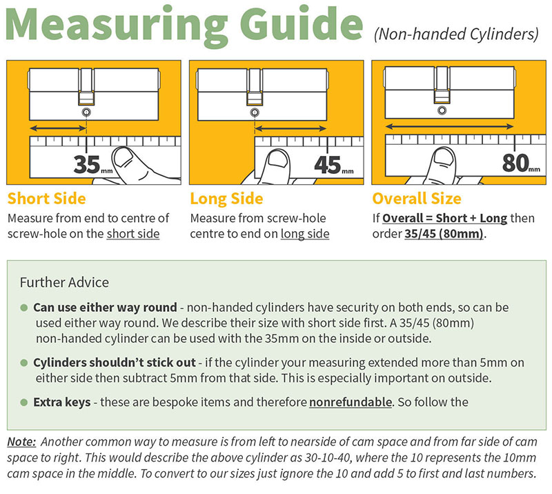 How to measure a Yale Kitemarked non-handed euro cylinder lockEuro cylinder measurement
